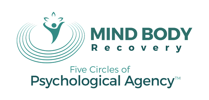 Mind Body Recovery